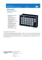 RTK UC625 Programmable Alarm  Annunciator - 1