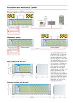 System 9000 Alarm Annunciator - 7