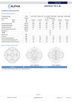 AW4032-T0-F-BL-2