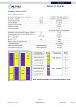 AW4032-T0-F-BL-3