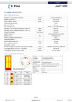AWT2-3910-3