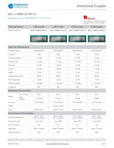 ADC-xx-WBS-LP-43F-CC