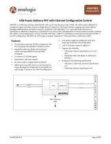 USB Power Delivery PHY with Channel Configuration Control-1