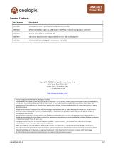 USB Power Delivery PHY with Channel Configuration Control-2