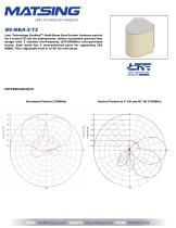 MS-MBA-2-T2-1