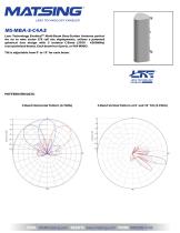 MS-MBA-3-C4A3-1