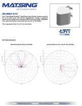 MS-MBA-3-F2-1