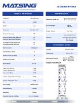 MS-MBA-3-H8A2-2