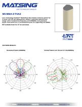 MS-MBA-3-T4A2-1