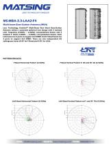 MS-MBA-3.3-LAA2-F4-1