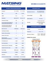 MS-MBA-3.3-LAA2-F4-2