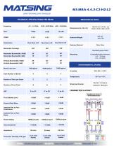 MS-MBA-4.4.2-C2-H2-L2-2
