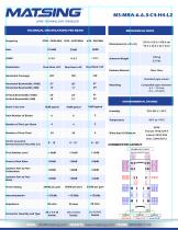 MS-MBA-6.6.3-C4-H4-L2-2