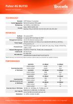 Pulsar 4G BU733-2