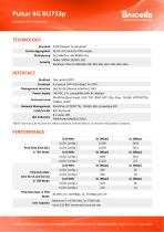 Pulsar 4G BU733p-2