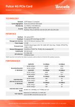 Pulsar 4G PCIe Card-2