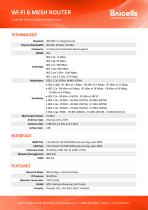 Wi-Fi 6 MESH ROUTER-2