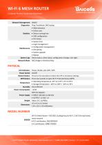 Wi-Fi 6 MESH ROUTER-3