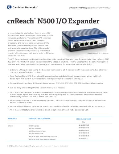 cnReach&trade; N500 I/O Expander