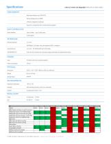 cnReach™ N500 I/O Expander-2