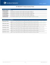 X7-35X Wi-Fi 7 Indoor Access Point-11
