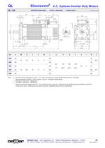 A.C. 3-phase Inverter duty motors QL-HQL-HQLa - 8