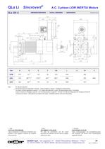 A.C. 3-phase Inverter duty motors QLa Li-6