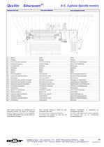 A.C. 3-phase Spindle motors QcaVm - 7