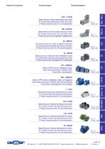 AC Motors - (complete catalogue)-3