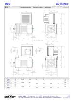Direct current motors-15