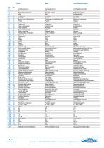General Catalogue-5