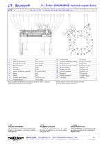 Permanent magnets synchronous Motors LTS-10