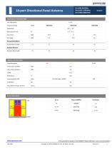 DO4Y2-12X65F14Ewxy-2