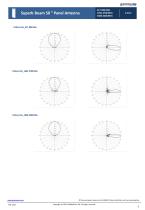DOY15X5010MD2Fx-3