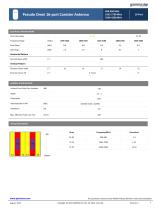 DOY9X360F16T4-3