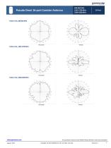 DOY9X360F16T4-5