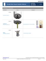 DOY9X360F16T4-6
