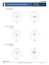 DOY9X65FMD12-4