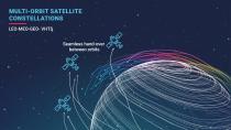 ELASTIX-ARCHITECTURE FOR SKYEDGE IV-4