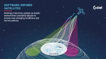 ELASTIX-ARCHITECTURE FOR SKYEDGE IV-6