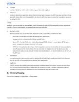 GR533x Developer Guide - 11