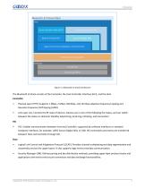 GR533x Developer Guide - 7
