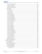 GR551x Datasheet-11