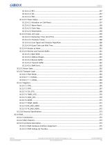 GR551x Datasheet-12
