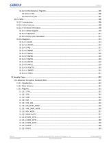 GR551x Datasheet-14