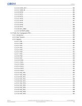 GR551x Datasheet-16