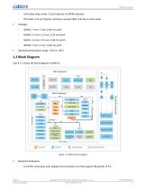 GR551x Datasheet-22
