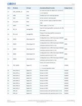 GR551x Datasheet-26