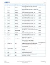 GR551x Datasheet-29
