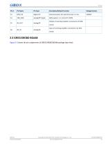 GR551x Datasheet-31
